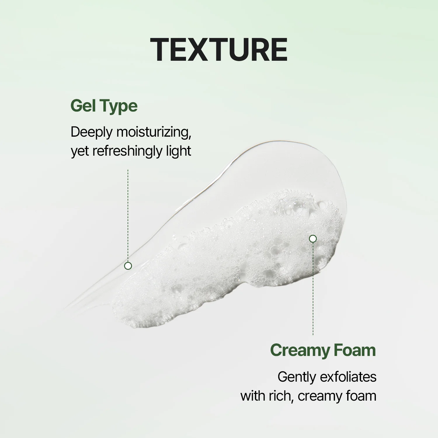 AHA BHA Daily Exfoliating Cleanser - Image 5