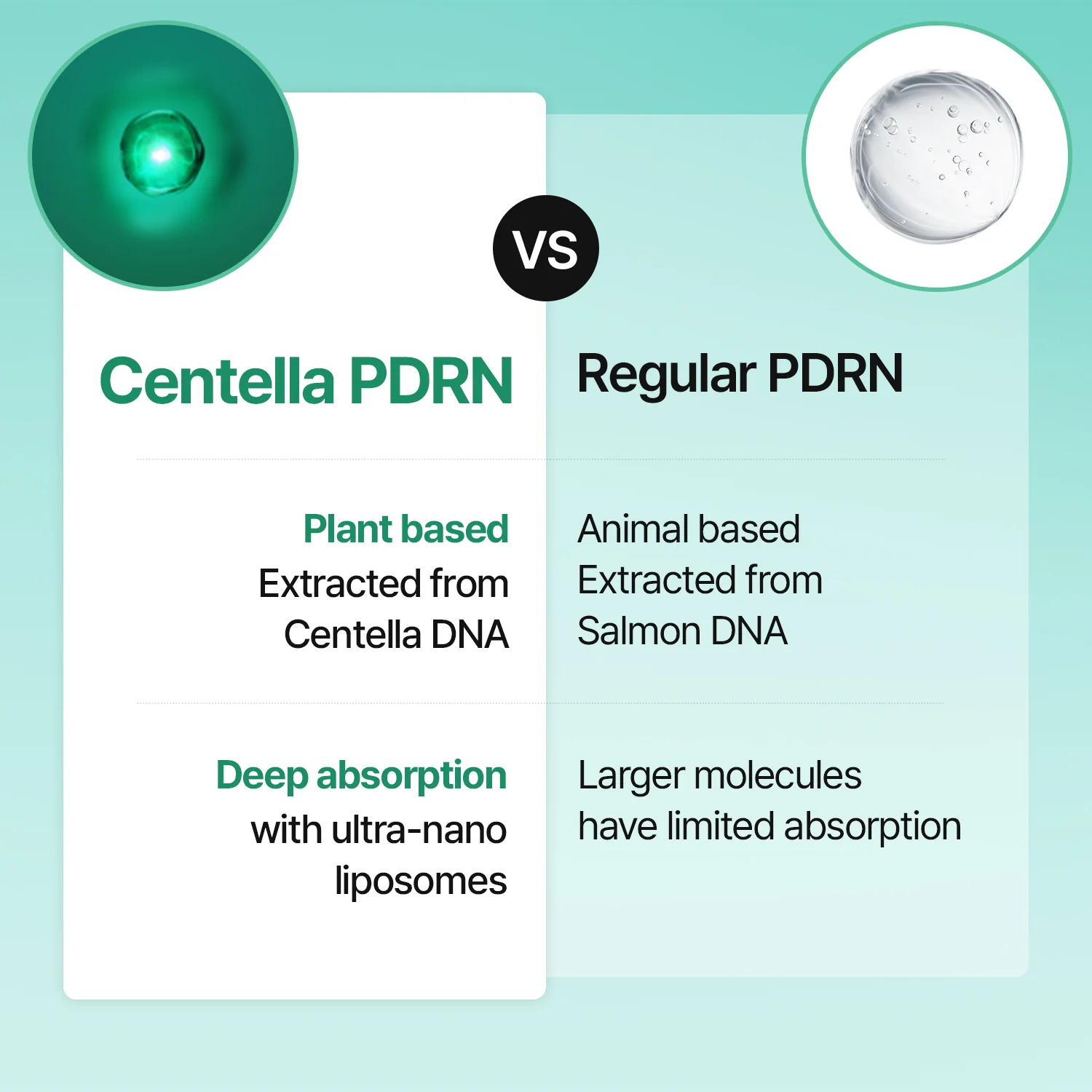 [AMAZON | $25.19] PDRN Cica Booster Serum uk - Image 5