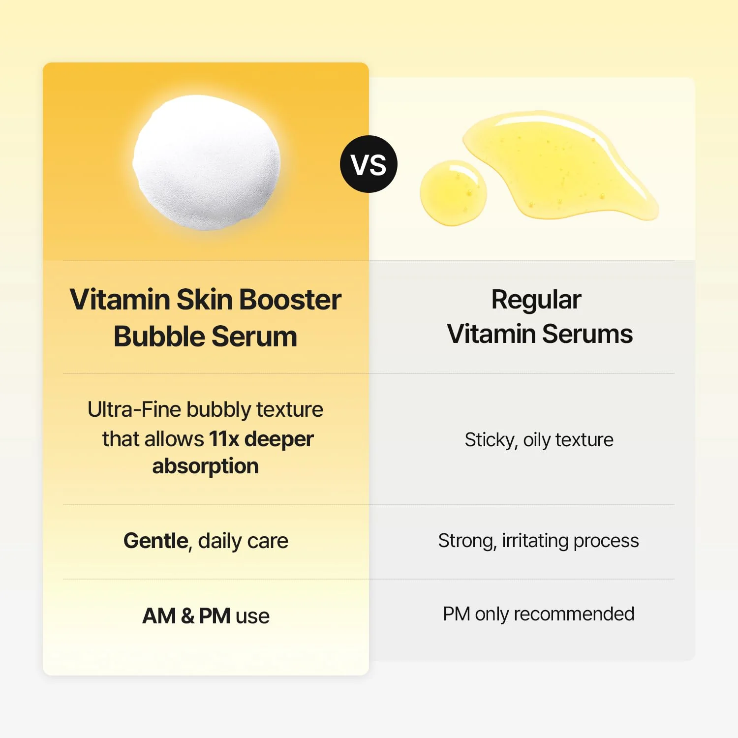 [Amazon's pick] Vitamin Bubble Serum – Even Tone & Dark Spot Fading - Image 6