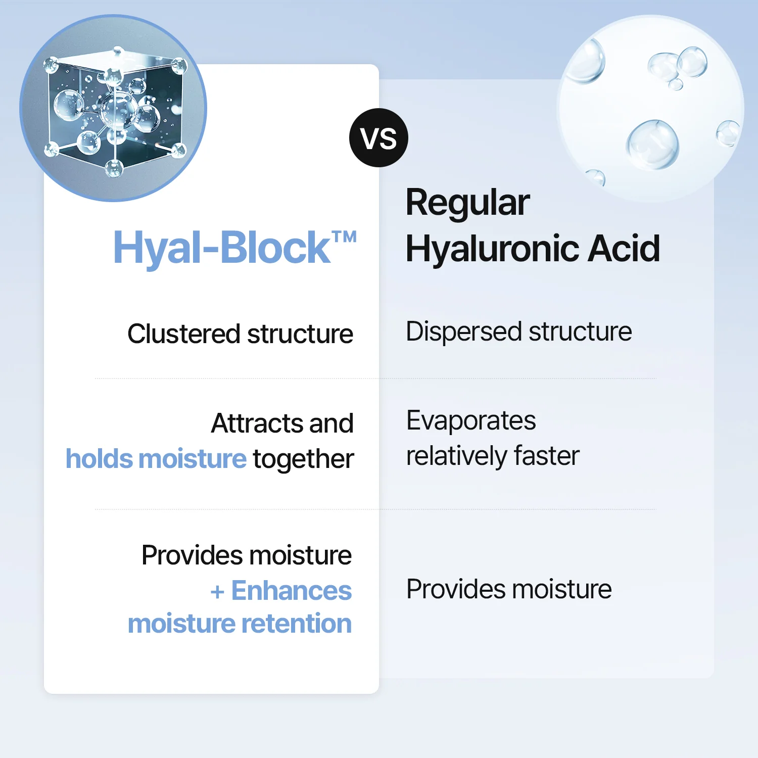 [Amazon's Choice] Hyaluronic Acid - Plump & Glow #1 K-Beauty Serum - Image 3