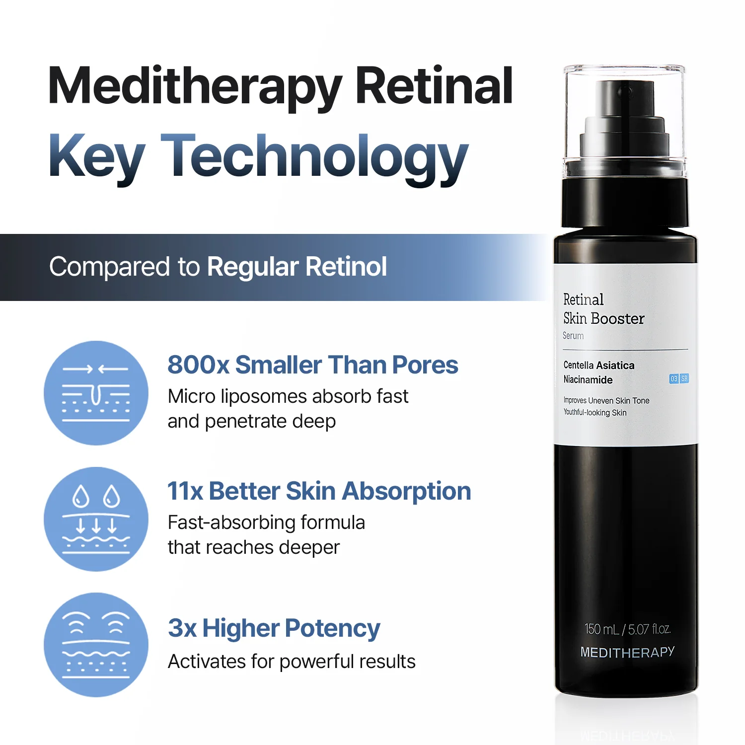 [Amazon #1] Retinal Skin Booster — All-in-One Glow Reset (XXL 5 fl oz) - Image 5