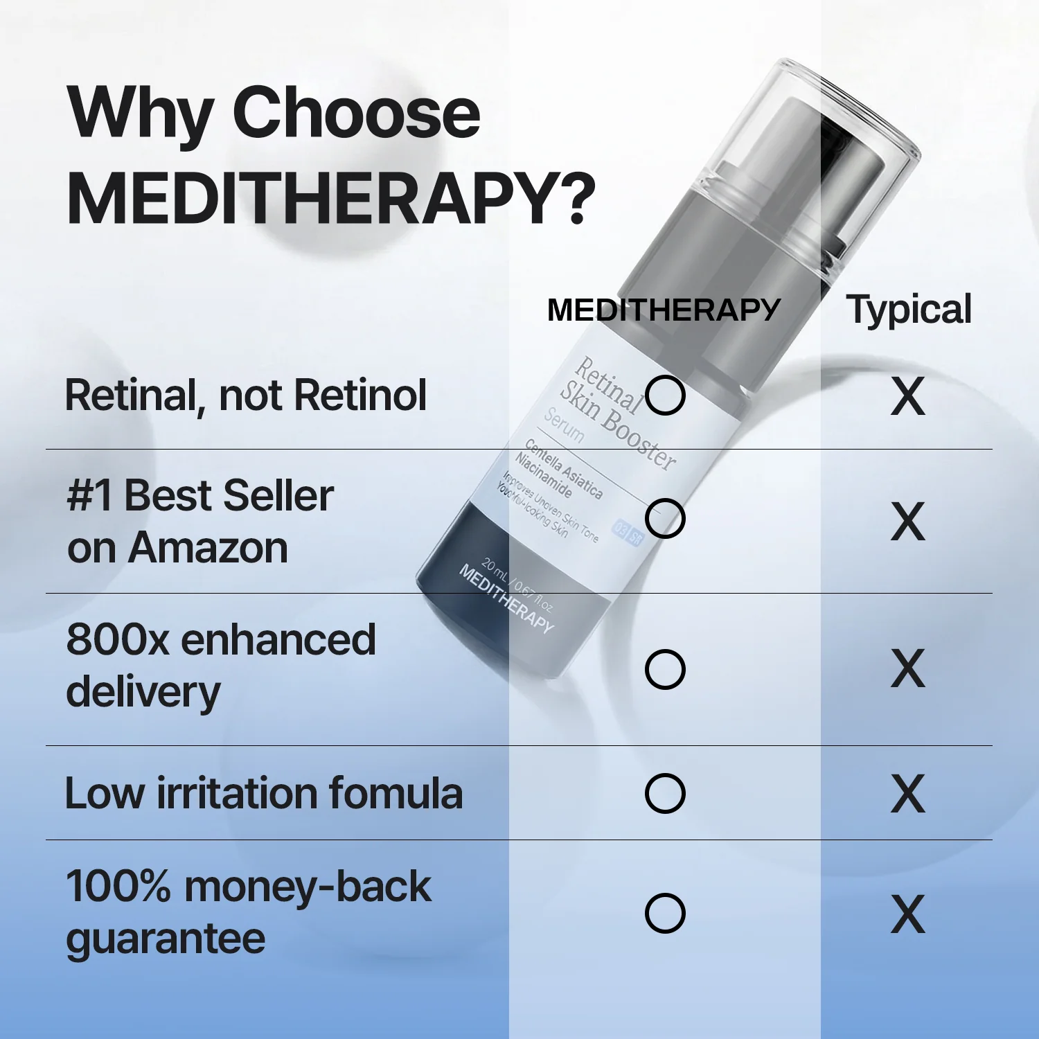 [Amazon #1] Retinal Skin Booster Serum - Image 4