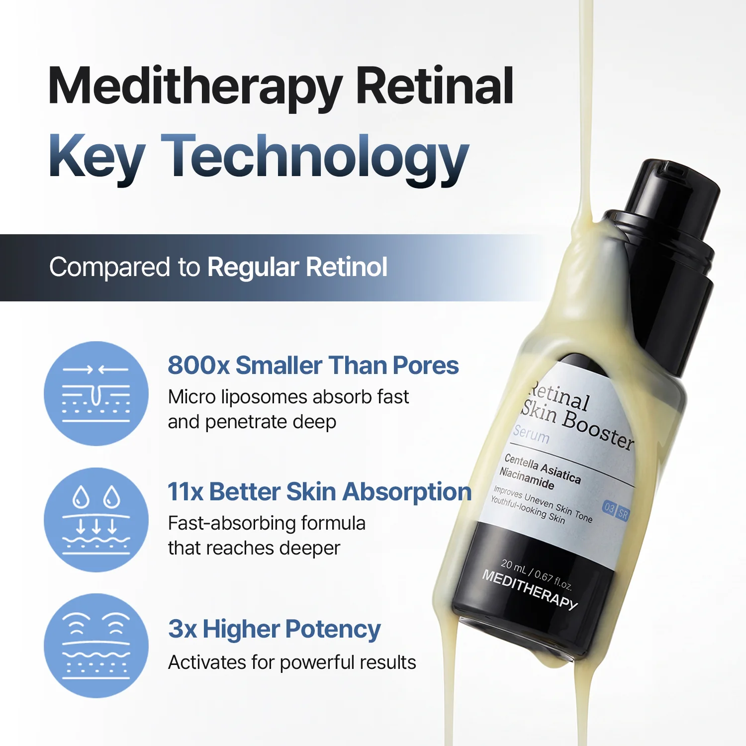 [Amazon #1] Retinal Skin Booster Serum - Image 5