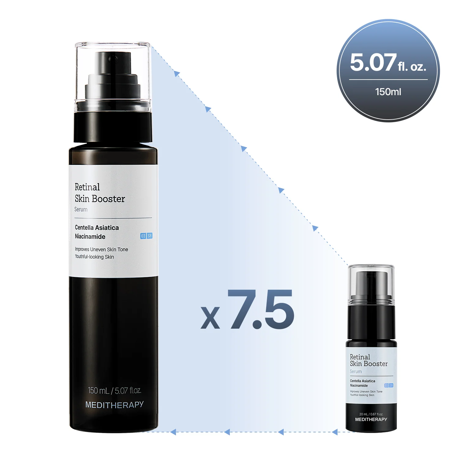 [Amazon #1] Retinal Skin Booster Serum - Image 6
