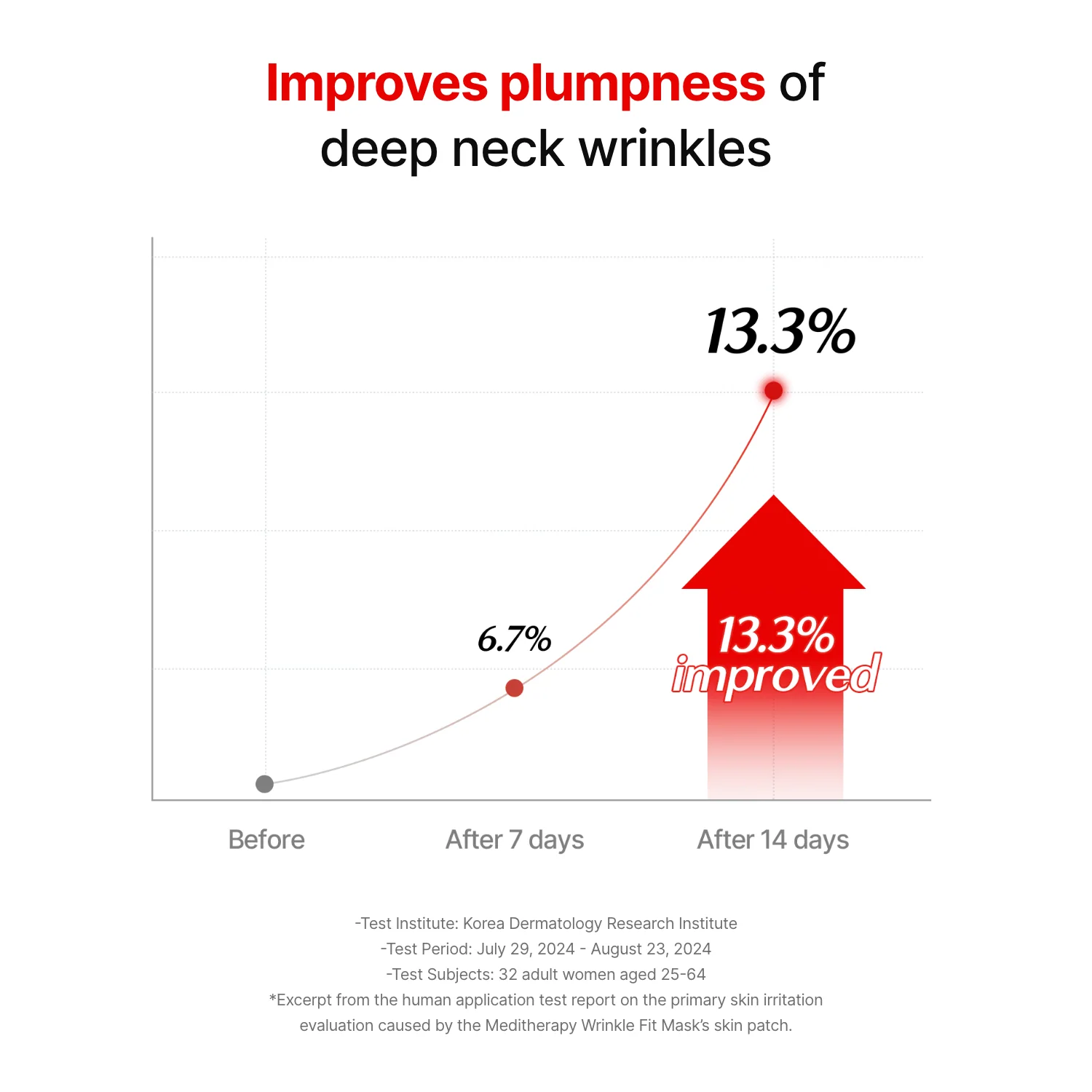 Wrinkle-fit Mask(hidden) - Image 14